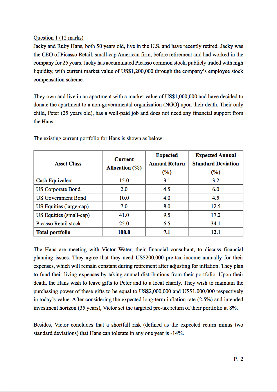  Question 1 (12 marks) Jacky and Ruby Hans, both 50 years