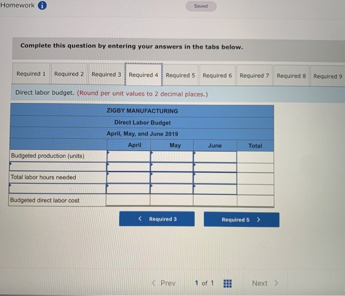 payable Total liabilities Common stock Retained earnings Total stockholders' equity Total liabilities