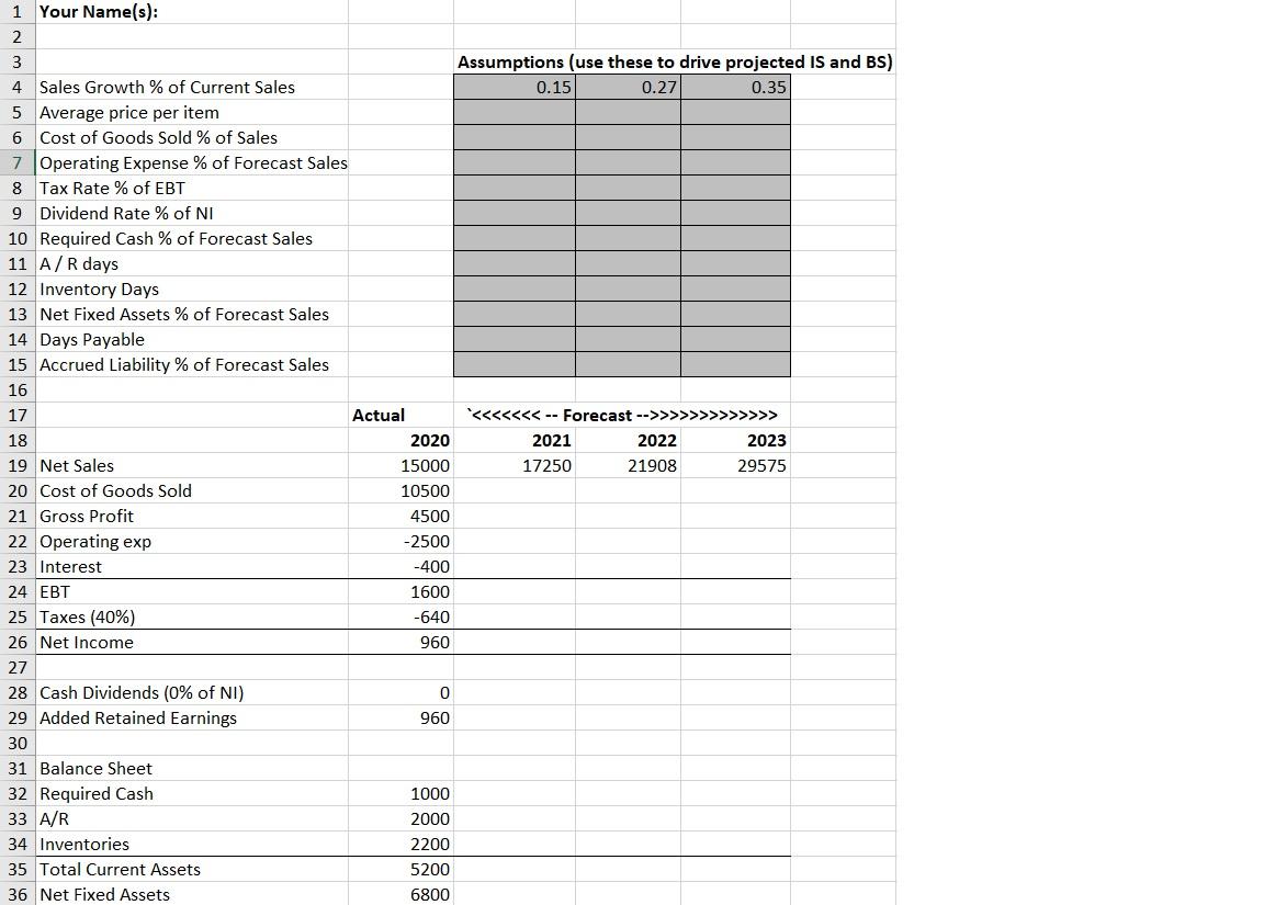 In this assignment you will create a forecast for a fictitious company