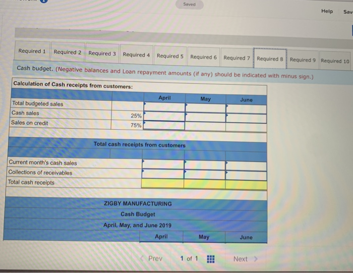 work To prepare a master budget for April, May, and June of