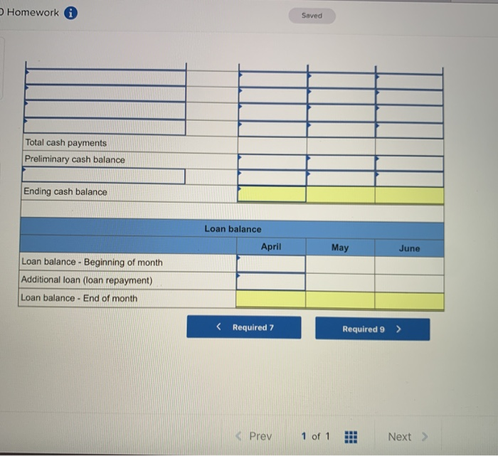 units. Forecasted sales in units are as follows: April, 25,000; May, 17,000;