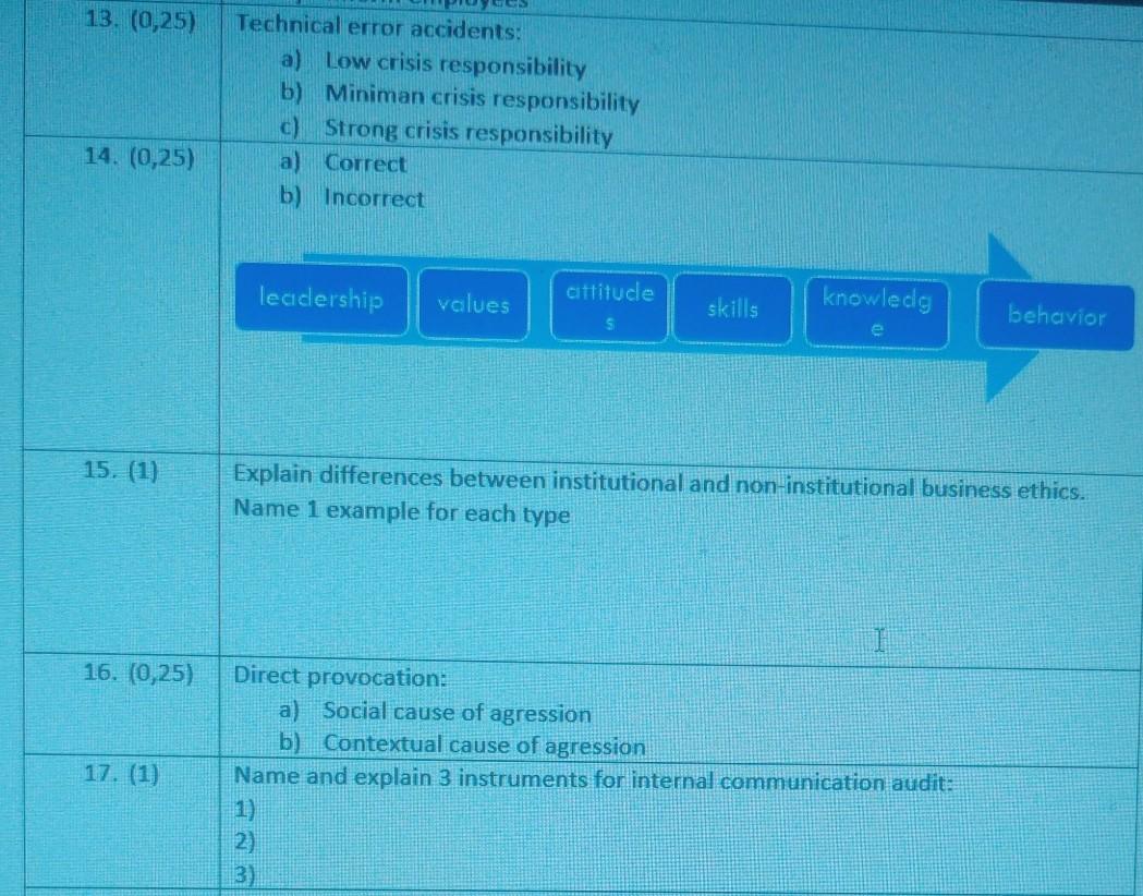  it's multiple choice questions about business ethics 13. (0,25) Technical error