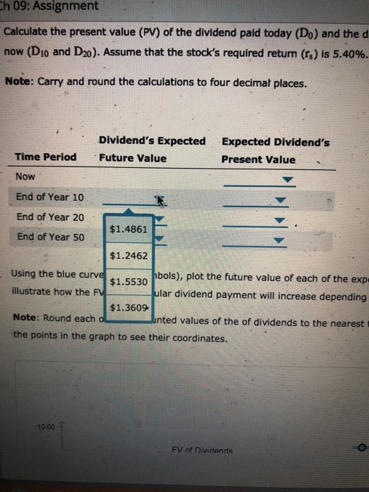 are expected to grow at a constant rate of 4.50% per year.