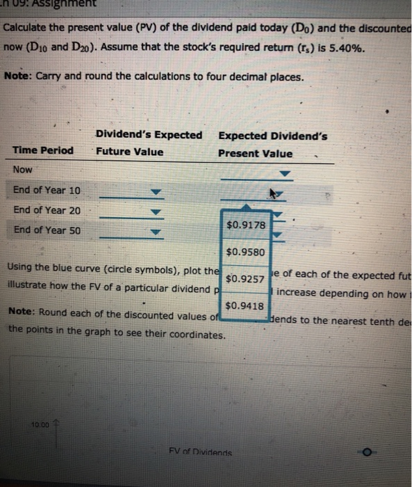 The intrinsic value of a stock should equal the sum of the