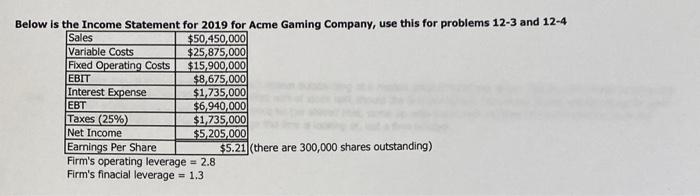  Below is the Income Statement Sales Variable Costs Fixed Operating Costs