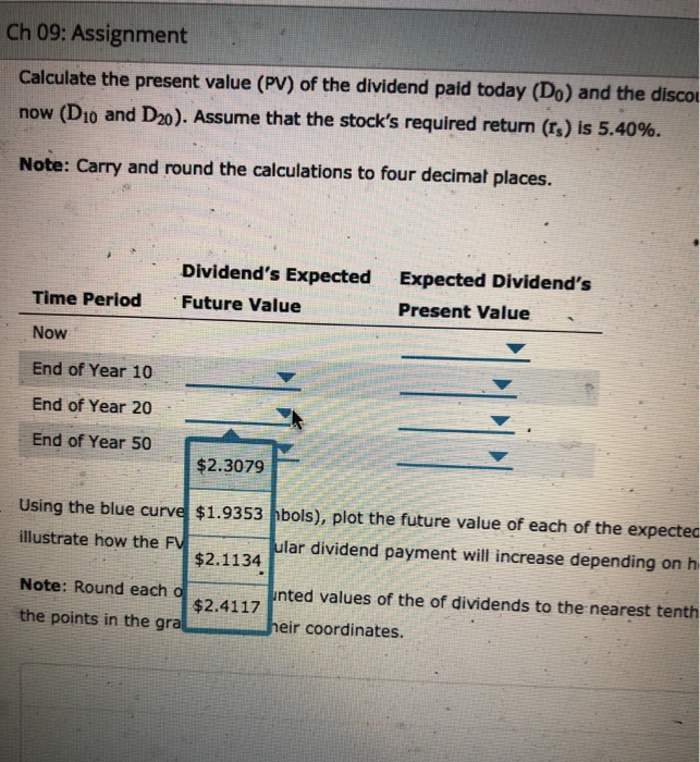 present value (PV) of all of the dividends that a stock is