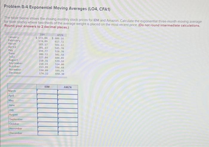  Problem 8-4 Exponential Moving Averages (LO4, CFA1) The table below shows
