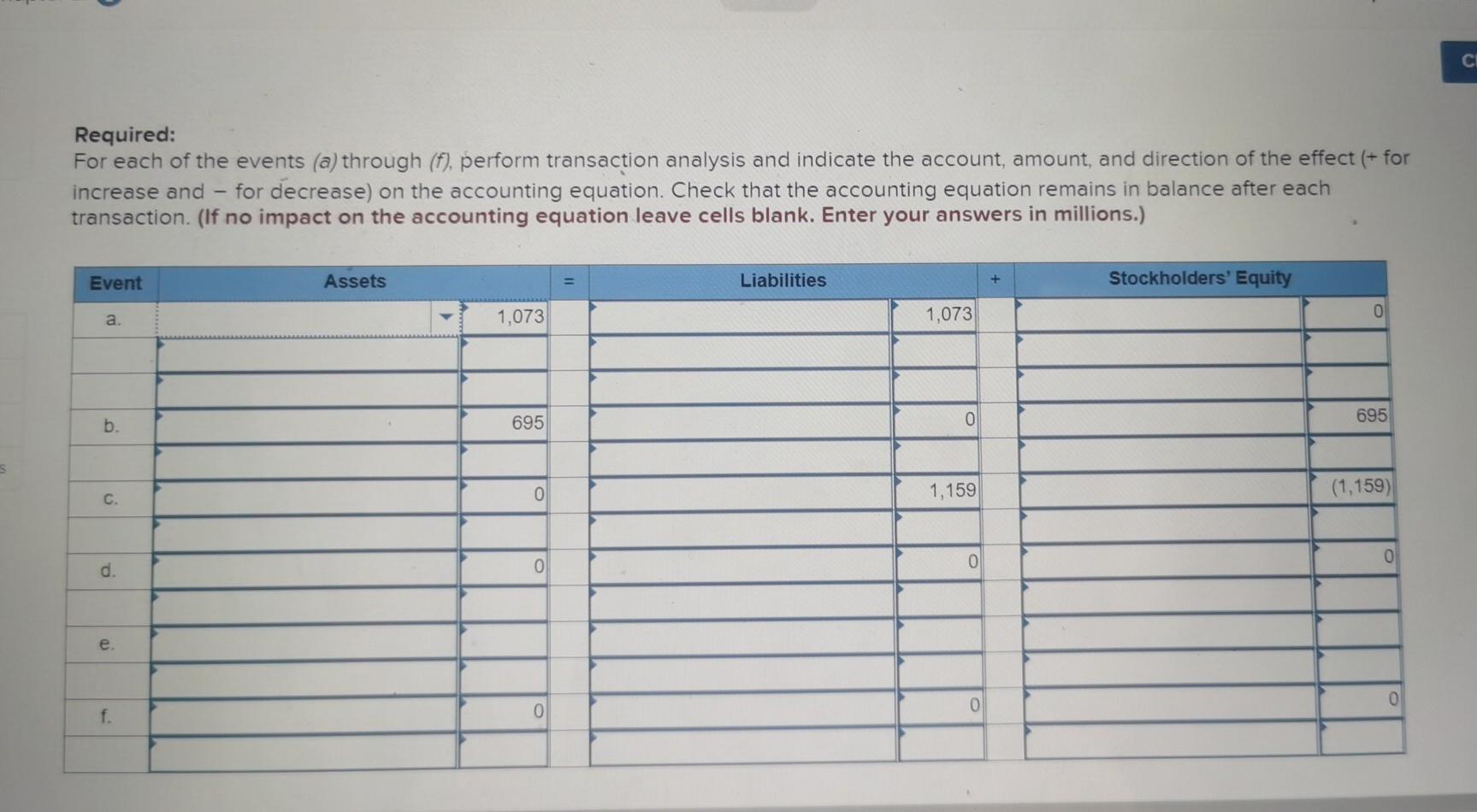 headquarters in Beaverton, Oregon, is one of the world's leading manufacturers of