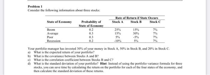 Problem 1 Consider the following information about three stocks: Your portfolio