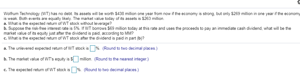 Wolfrum Technology (WT) has no debt. Its assets will be worth