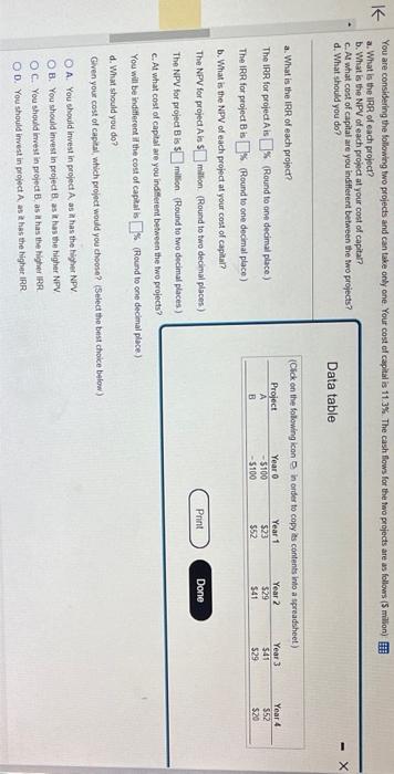 d. What should you do? Data table a. What is the