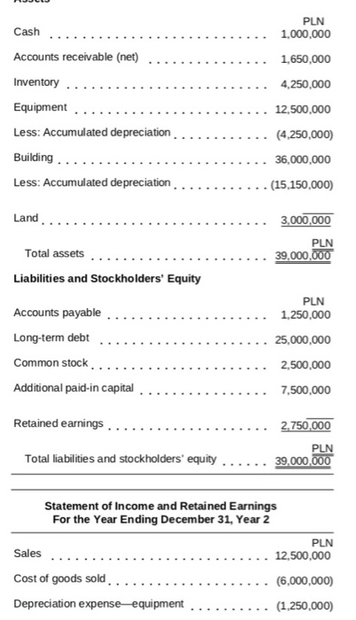 Columbia Corporation, a U.S.-based company, acquired a 100 percent interest in Swoboda