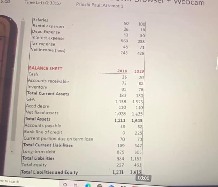 additional long-term loan from JP Morgan Chase and will use this loan