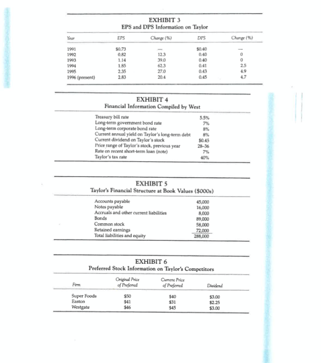 30 TAYLOR BRANDS COST OF CAPITAL OR REQUIRED RATE OF RETURN The