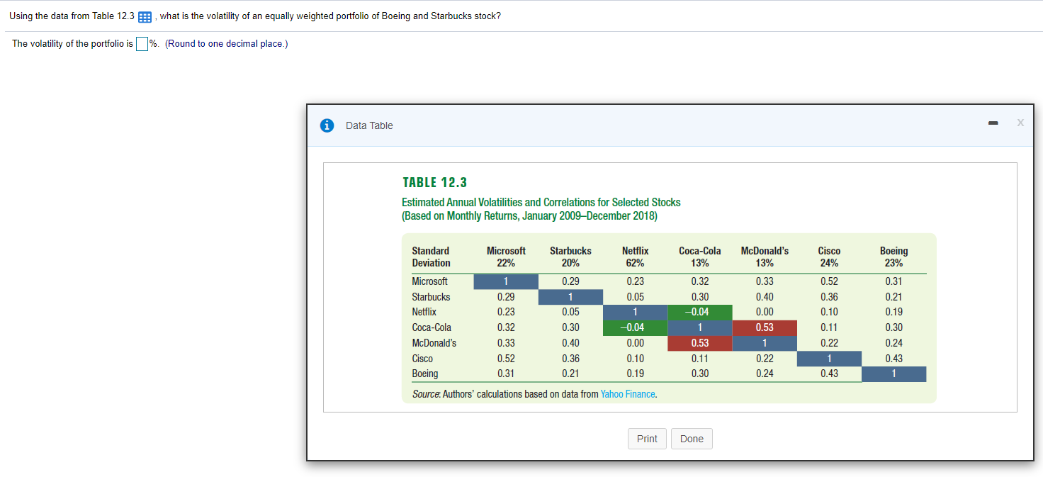  Using the data from Table 12.3 E , what is the