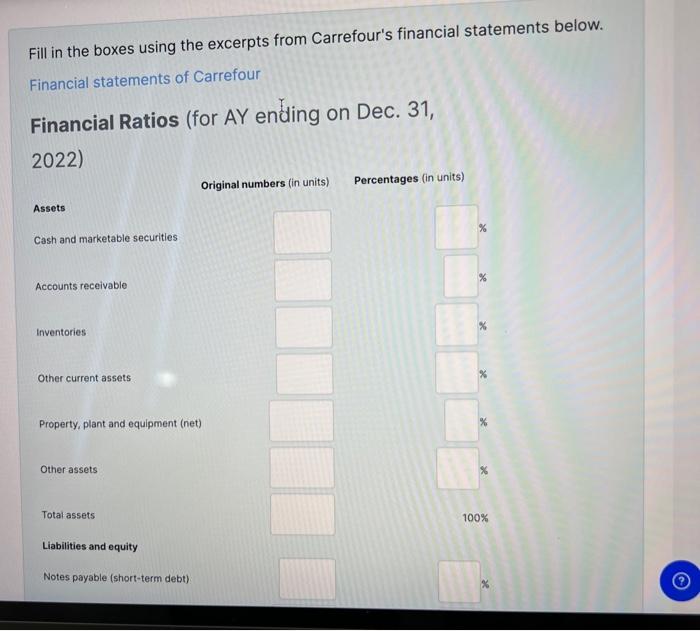 thanks Fill in the boxes using the excerpts from Carrefour's financial statements