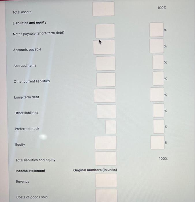 below. Financial statements of Carrefour Financial Ratios (for AY enling on Dec.
