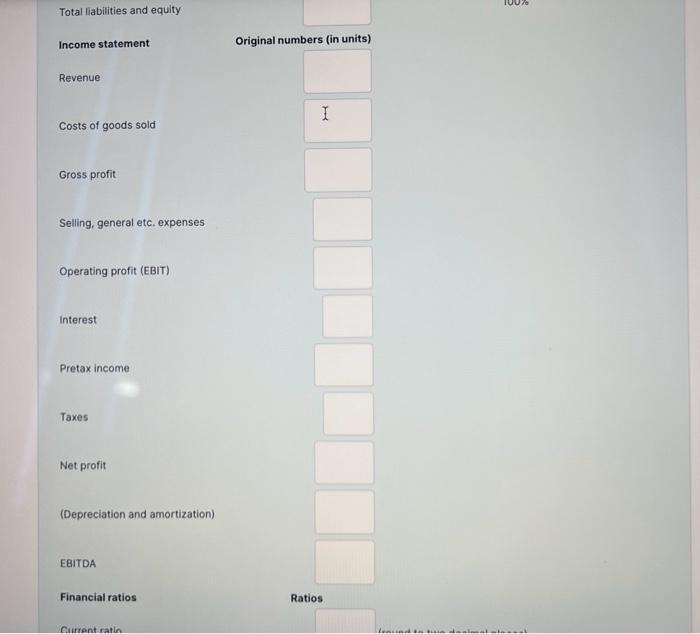 31, 100% Total assets Liabilities and equity Notes payable (short-term debt) Accounts