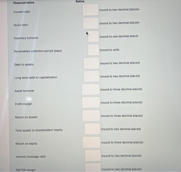payable Accrued items Other current liabilities Long-term debt Other liabilities Preferred stock