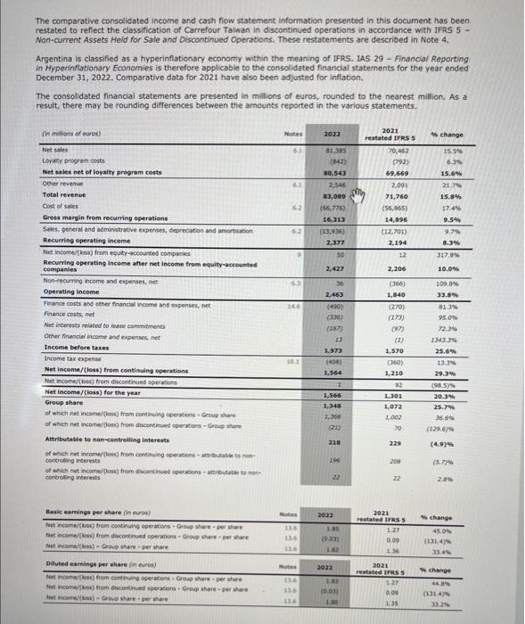 Equity Total liabilities and equity 100% Income statement Original numbers (in units)