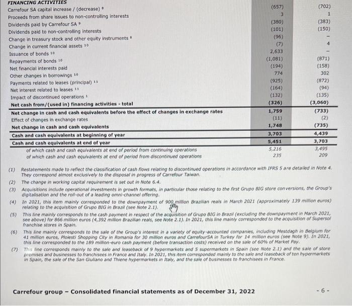 decimal places) Inventory turnover (round to one decimal place) Receivables collection period
