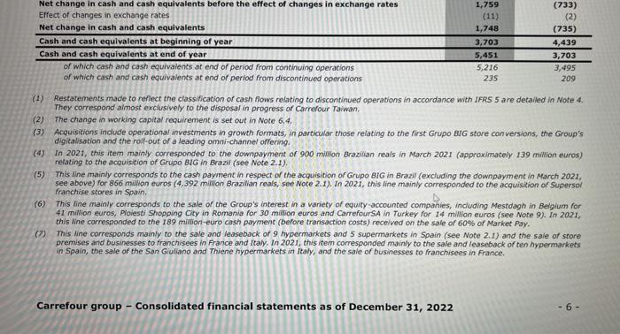 (round to two decimal places) The comparative consolidated income and cash fiow