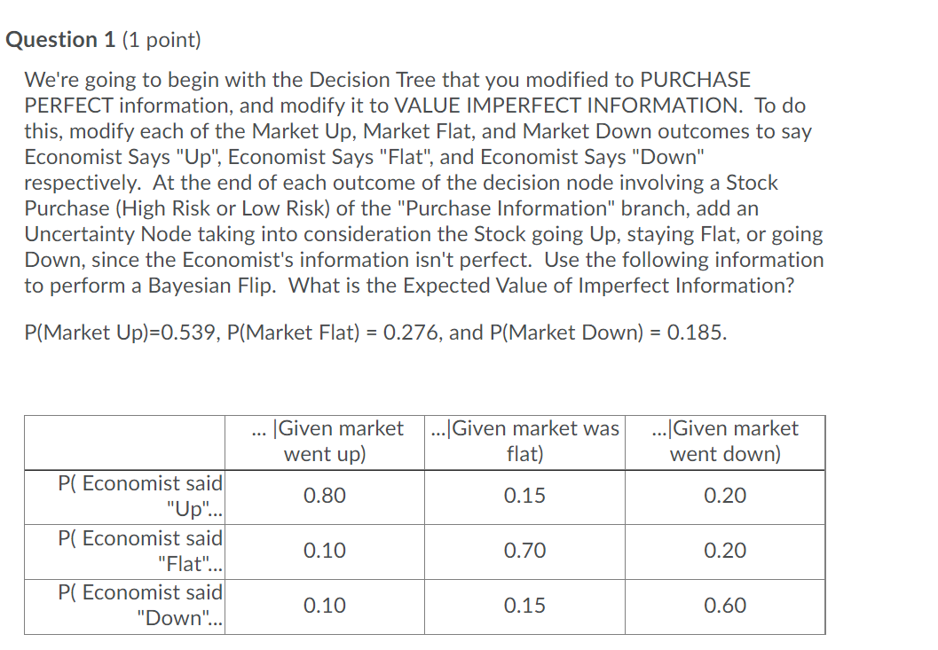  Question 1 (1 point) We're going to begin with the Decision