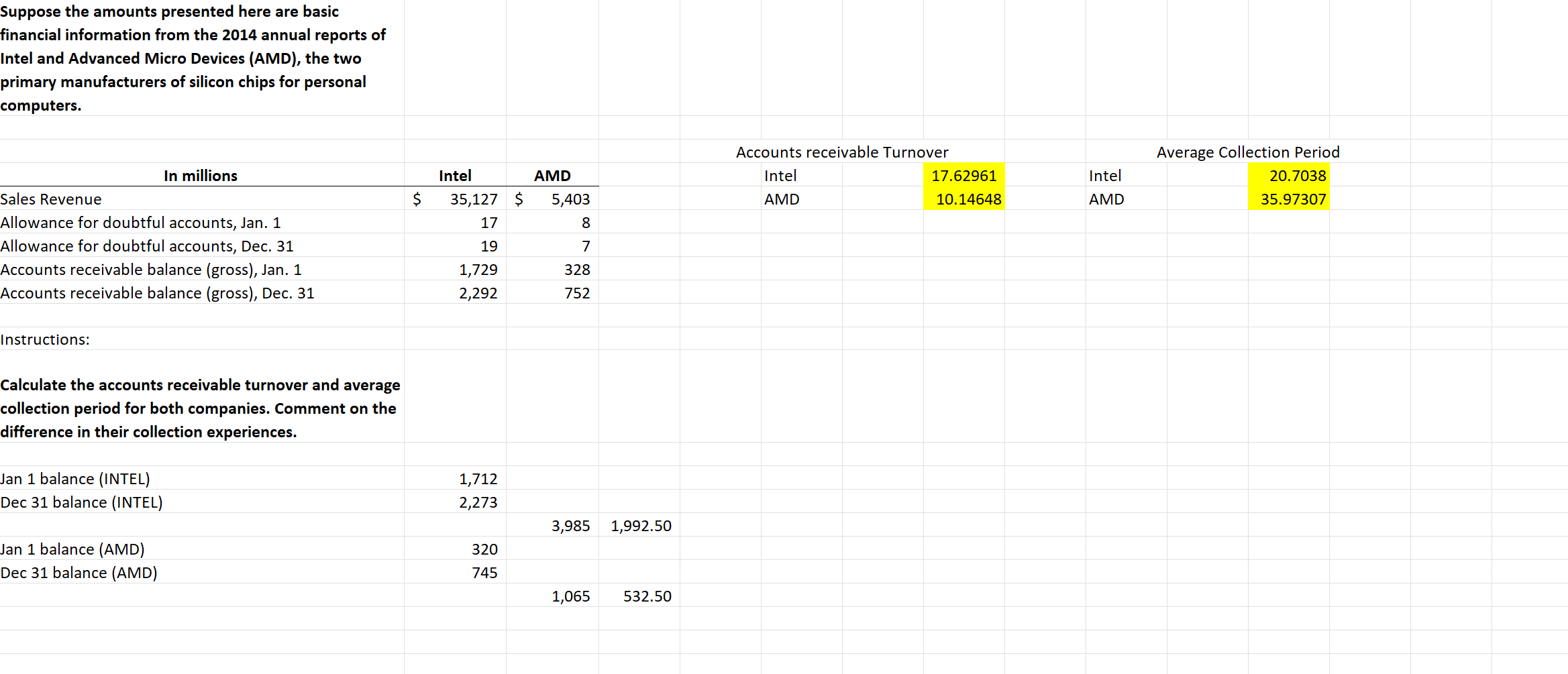  Suppose the amounts presented here are basic financial information from the