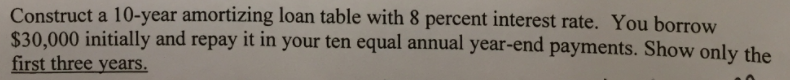 Please explain the best way to solve this problem. Is there any