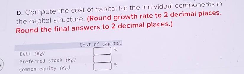 Mr. Reid, the vice-president of finance, has given you the following information