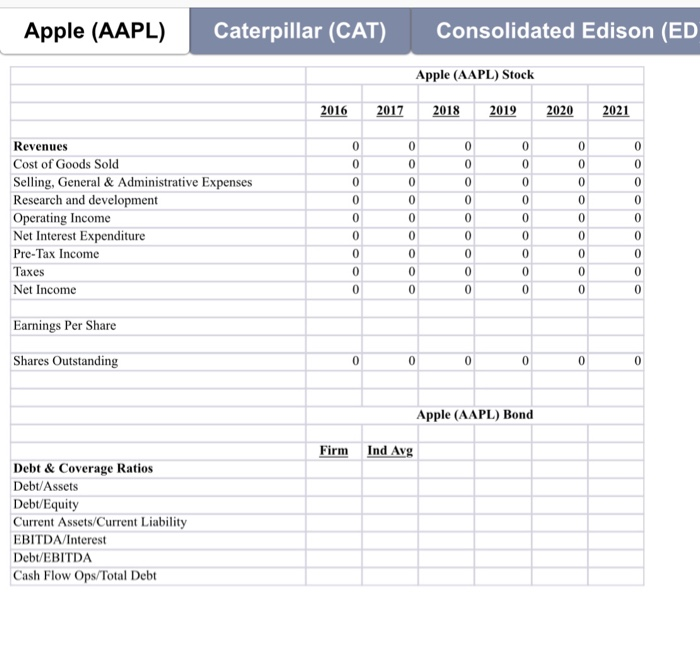 report describing how to invest the firm's cash and cash equivalents in