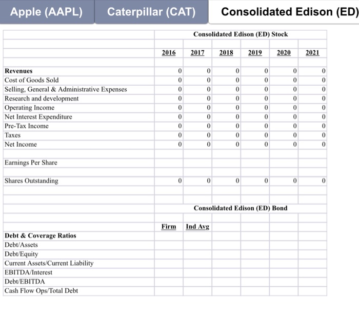 to outline how you will invest the cash in selected public corporations.
