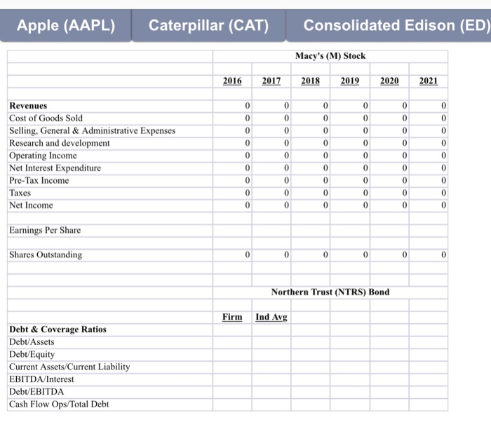 Finally, your reasons behind your investment strategies should be noted in an