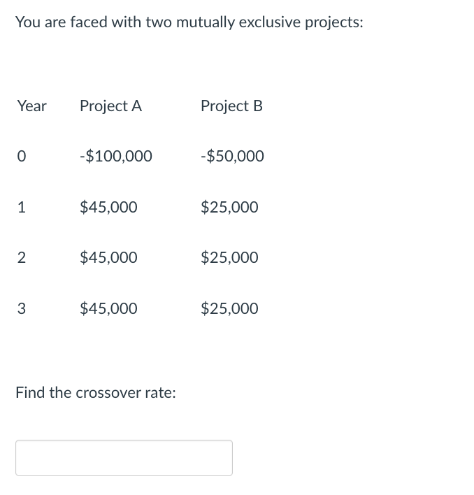  You are faced with two mutually exclusive projects: Year Project A