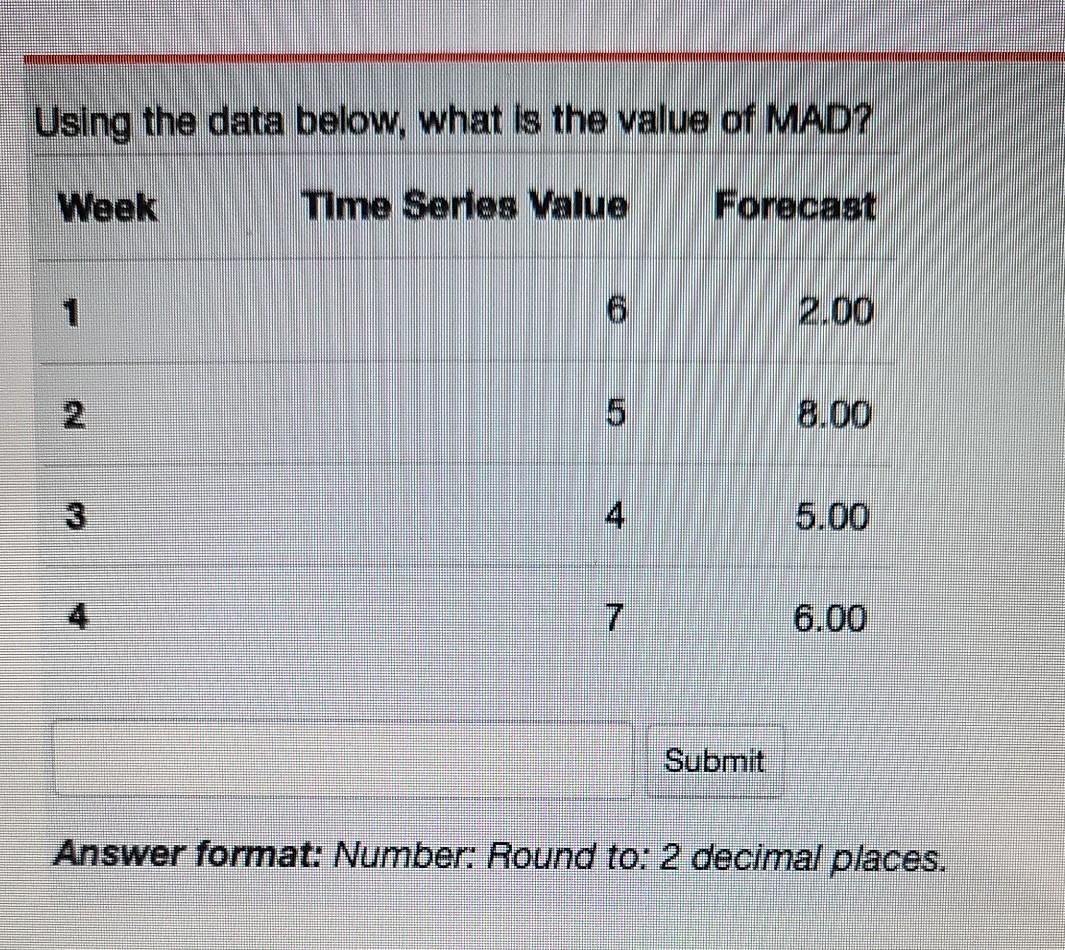  Using the data below, what is the value of MAD? Week