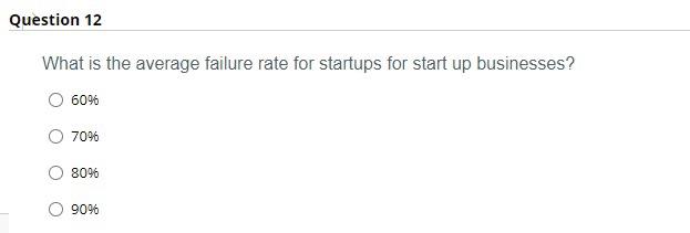 a Valuation Cap a interest rate a maturity date Question 12 What