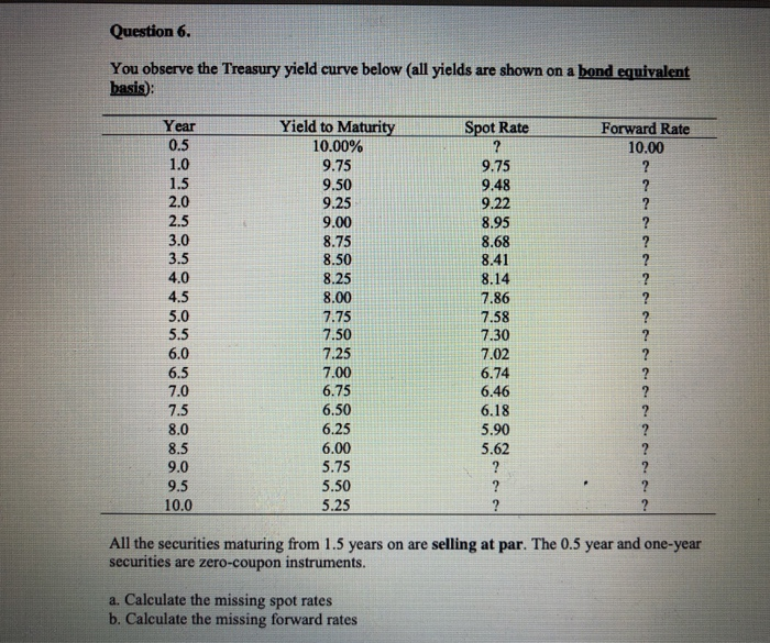  I need help ASAP! please show work on excel Question 6.