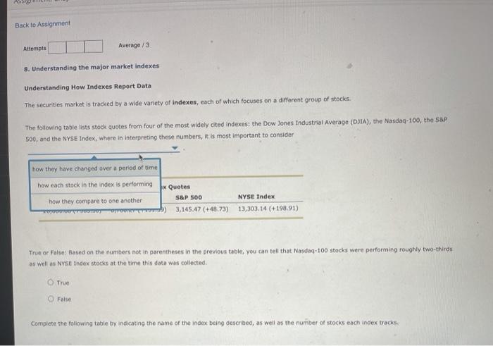  AB Back to Assignment Attempts Average / 3 8. Understanding the