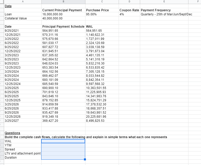  B D E F Data Current Principal Payment Purchase Price 16,000,000.00