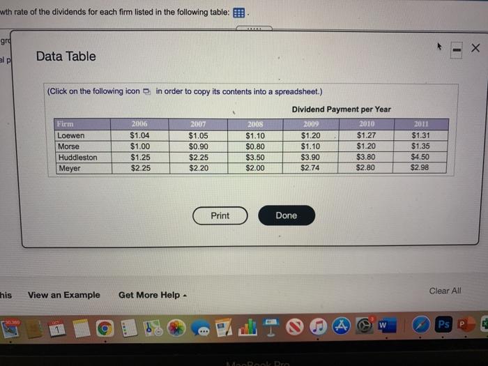 of 4 Find the average annual growth rate of the dividends for