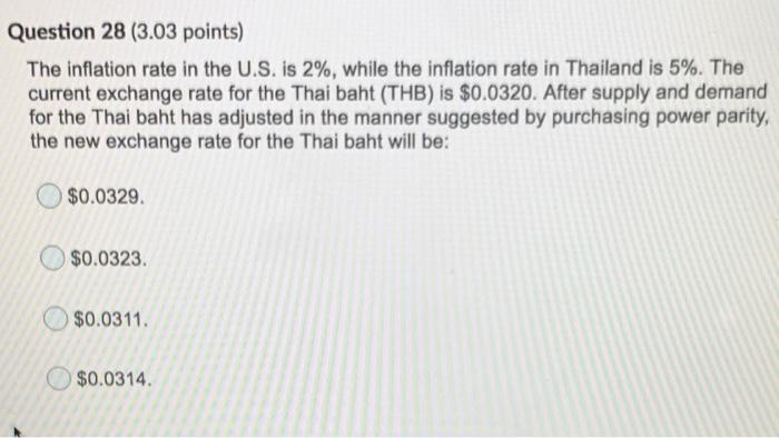  Question 28 (3.03 points) The inflation rate in the U.S. is