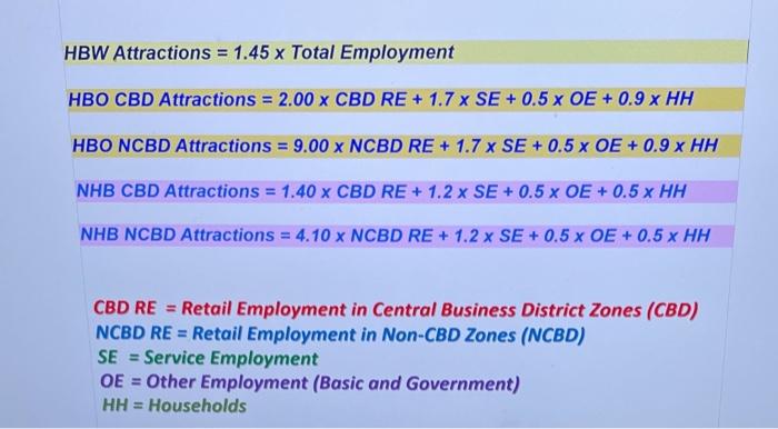 1 20% 60% 20% 2 2 15% 55% 30% 3 20% 60%