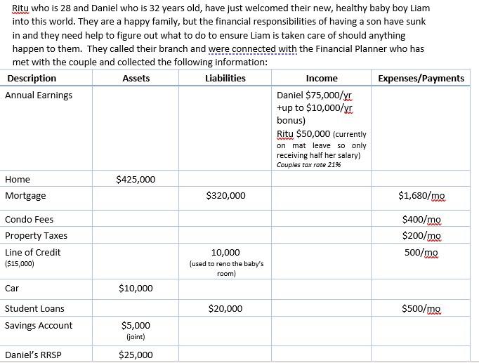  can you just please help me with question 1, its a