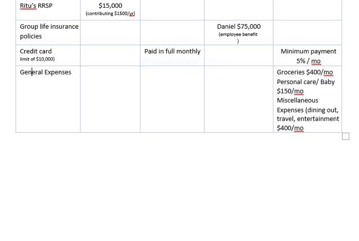 case study i divided it in pictures 1,2,3 so you can understsnd.