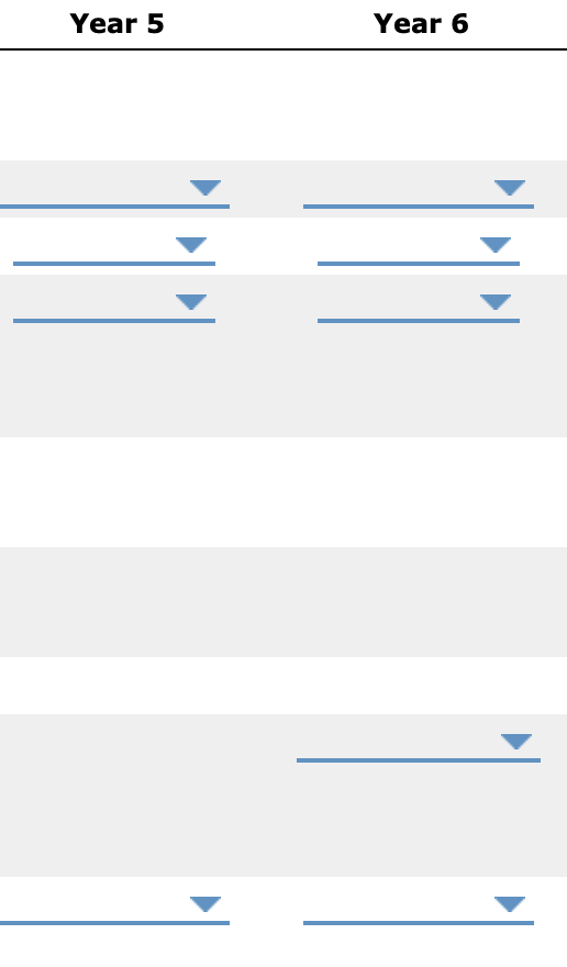 and it is eligible for 100% bonus depreciation so it will be