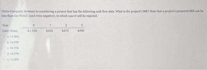 help with this please Datta Computer Systems is considering a project that