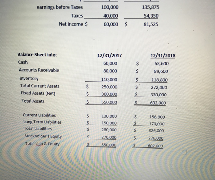 sales are credit sales $ Income Stmt info: Sales $ less Cost