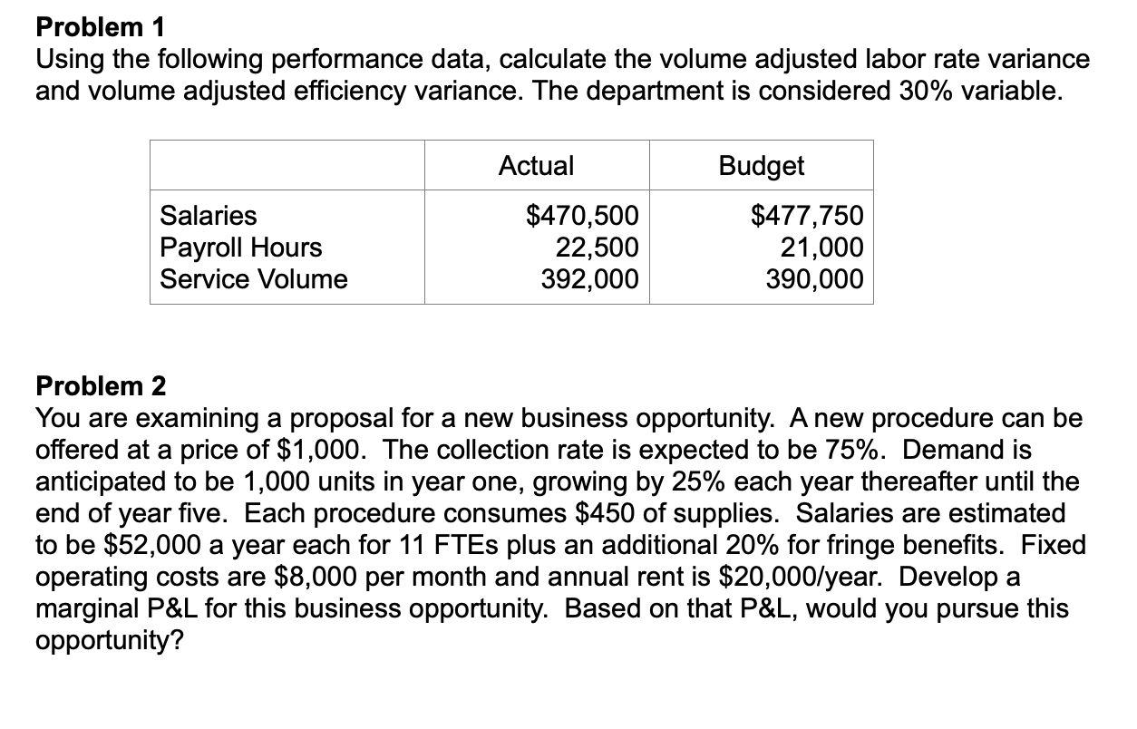 Problem 1 Using the following performance data, calculate the volume adjusted