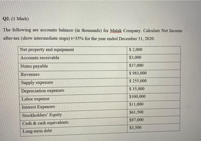  do not use write hand to answer thank you Q2. (1