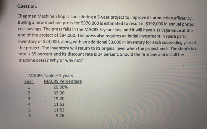  excel question. answer in excel format. Question: Chapman Machine Shop is